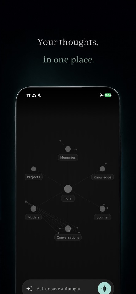 microAI Memory Map and quick thought input.